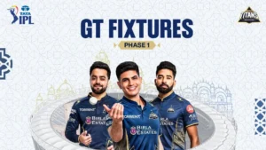 Gujarat Titans Squad 2026