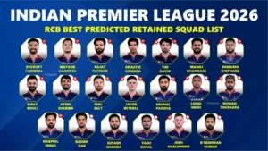 RCB Squad 2026